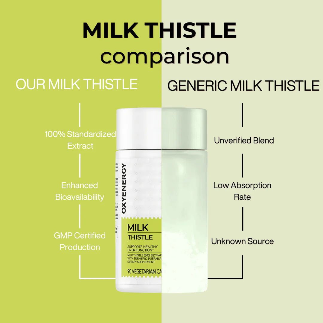 Reset Your Liver, Reclaim Your Energy With Nutri Vault™ Milk Thistle